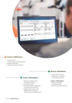 System 3R Hybrid Automation - 9