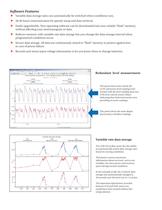 2110 Ultrasonic Module datasheet - 2