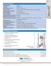 260D Syringe Pump - 2