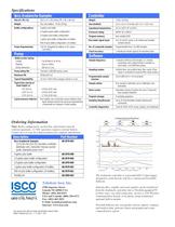 Avalanche Sampler datasheet - 2