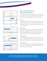 combiflash EZ Prep - 8