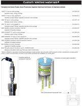 CustomPumps Brochure 6th Ed - 4