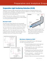 ELSD - 2