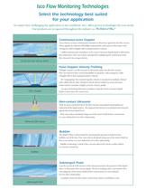 Flow Monitoring Product Guide - 2