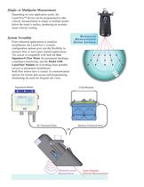 LaserFlow AV Sensor - 2