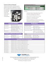 Teledyne Isco Automation Modules - 2