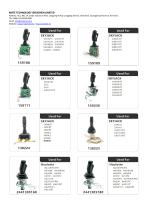 Mate Aerial Work Platform Joysticks-5