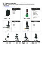 Mate Aerial Work Platform Joysticks-7