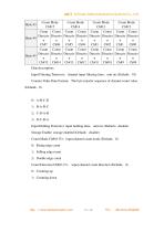 AIO-MT124F MiniBoxIO User Manual_V1 - 13