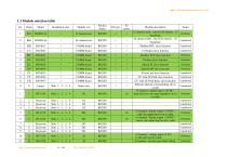 B series integrated IO catalogue BOXIO 64-13