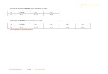 B series integrated IO catalogue BOXIO 64-15