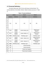 ODOT-IOT02-10