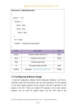 ODOT-IOT02-14