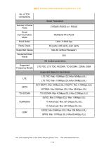 ODOT-IOT02-7