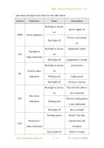 ODOT-PNM02 User Manual_V1.5. - 11