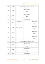 ODOT-PNM02 User Manual_V1.5. - 13