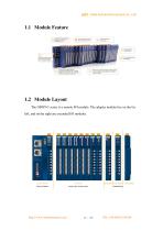 Remote I/O C Series - 16