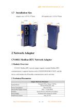 Remote I/O C Series - 20