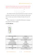 Remote I/O C Series - 24