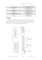 Remote I/O C Series - 25
