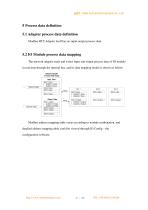 Remote I/O C Series - 27