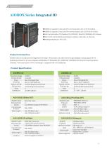 Remote I/O module - 15