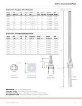 Ameron Victorian Series Poles - 11