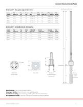 Ameron Victorian Series Poles - 13