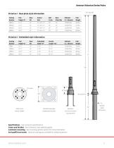 Ameron Victorian Series Poles - 5