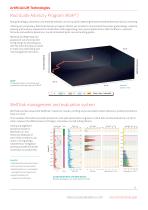 Artificial Lift Technologies - 5