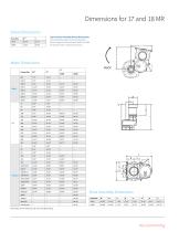 Chemineer MR Agitators Brochure - 11