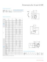 Chemineer MR Agitators Brochure - 9