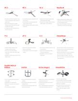 ChemineerTM Impellers - 3