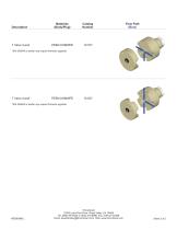 C3000 Valve Datasheet - 2