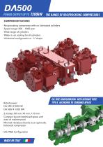 INDUSTRY-2
