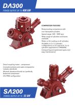 INDUSTRY-3