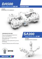 INDUSTRY-4