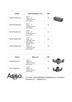 Accessories for Formwork-2