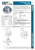 2" (DN50) H2O2 Breather HYDROGEN PEROXYDE H2O2 BREATHER - 1