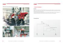 LONGi LJDC wet belt magnetic separator - 8