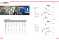 Mining industry-11