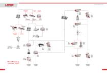 Mining industry-4
