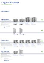 Product Overview-6