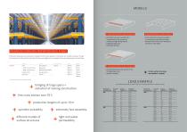 RACKING SOLUTIONS WITH GRATINGS - 4