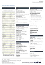 EnviroLyzer data sheet - 4