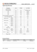 4CH AWG Wafer & Chip - 3