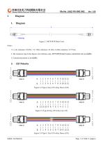 MPO-MPO Patch Cord Specification - 3