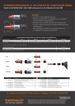 FHT-EX®105RTX-1