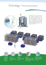 Oxymat Oxygen and Nitrogen Solutions - 3