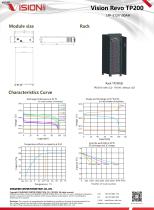 Vision Revo TP200-2